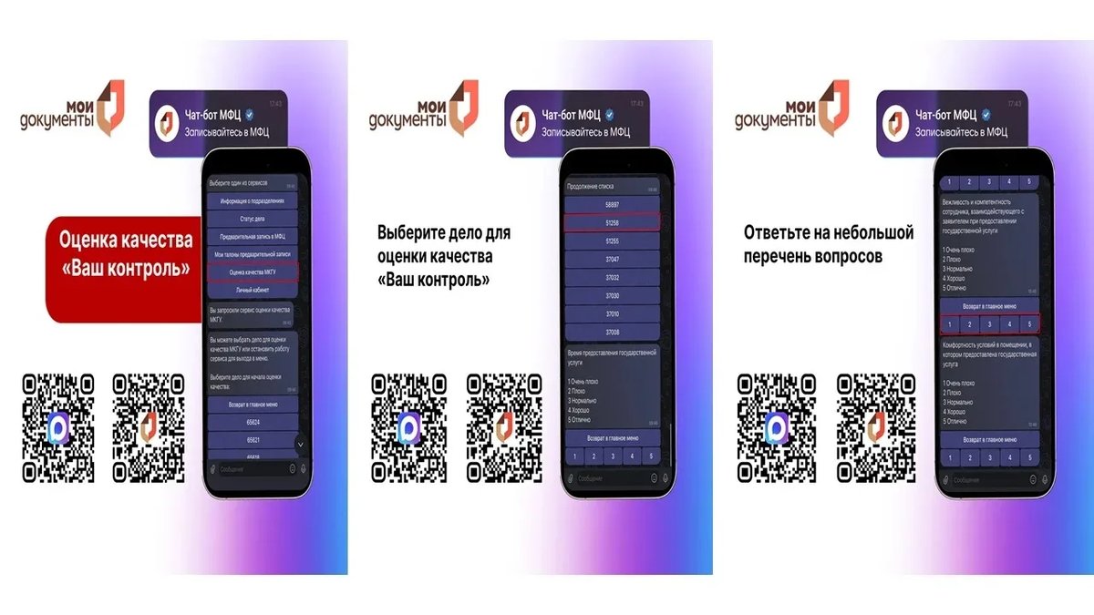 Цифровая платформа MAX.